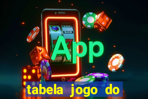 tabela jogo do bicho valores milhar e centena