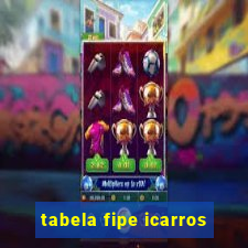 tabela fipe icarros