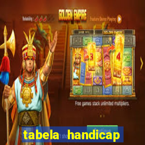 tabela handicap asiatico gols