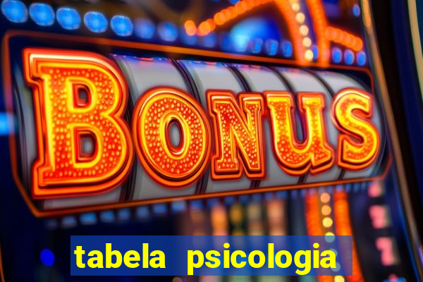 tabela psicologia das cores