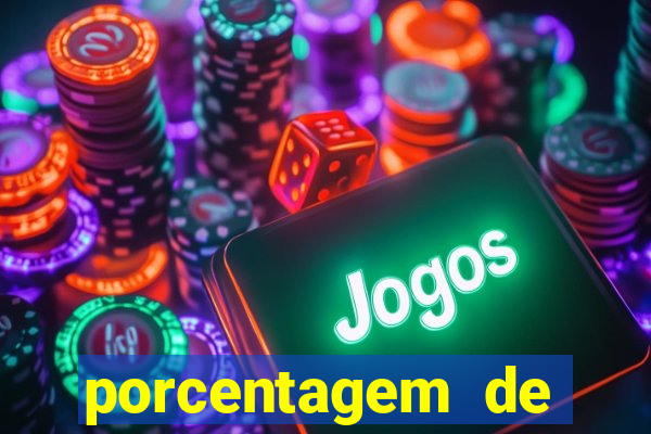 porcentagem de slots pg