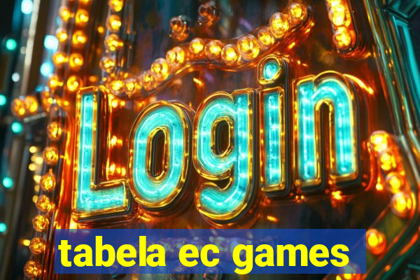 tabela ec games