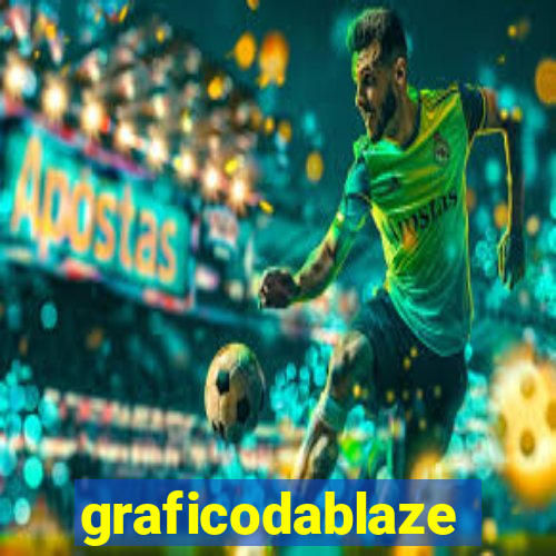 graficodablaze