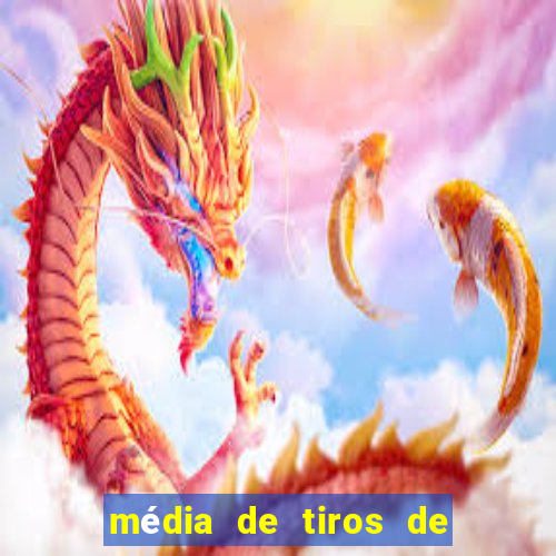 média de tiros de meta por jogo