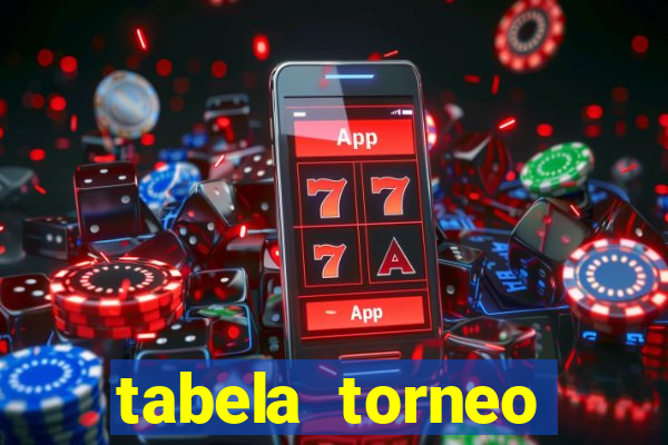 tabela torneo betano argentina